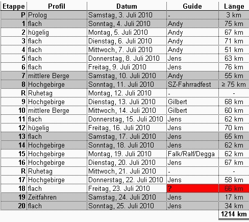 Etappen_2010.jpg